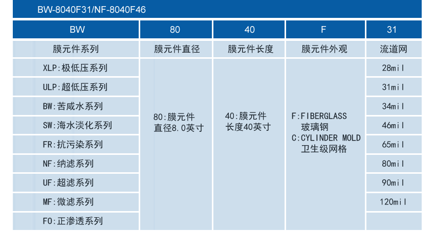 PT游戏(中国区)最新IOS/安卓版/手机版APP下载