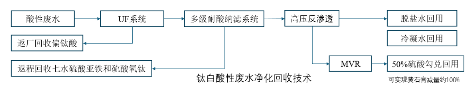 PT游戏(中国区)最新IOS/安卓版/手机版APP下载