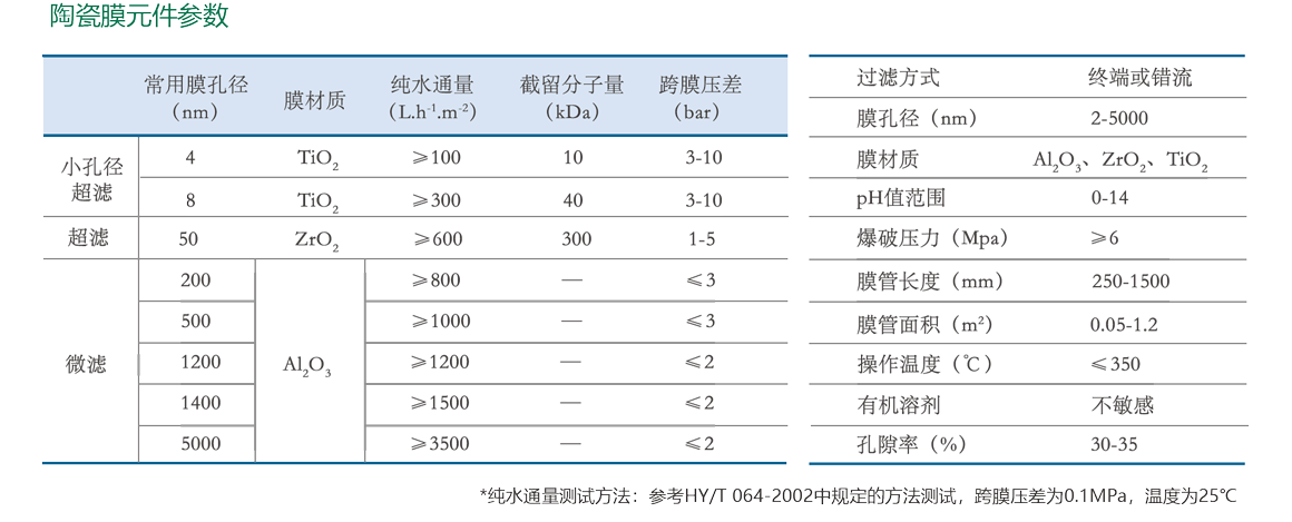 PT游戏(中国区)最新IOS/安卓版/手机版APP下载