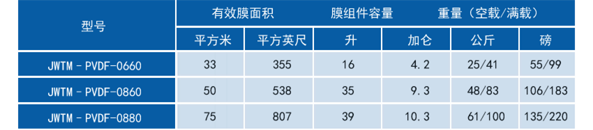 PT游戏(中国区)最新IOS/安卓版/手机版APP下载