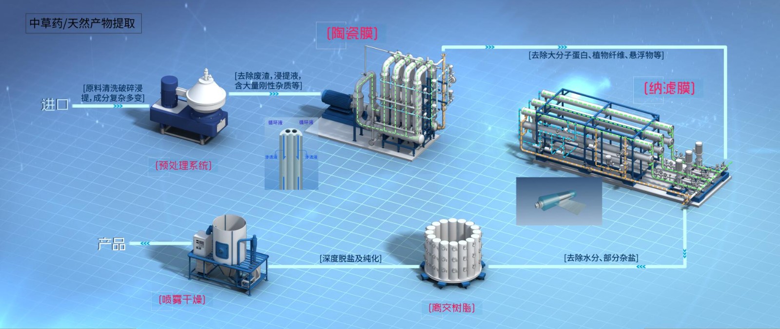 PT游戏(中国区)最新IOS/安卓版/手机版APP下载