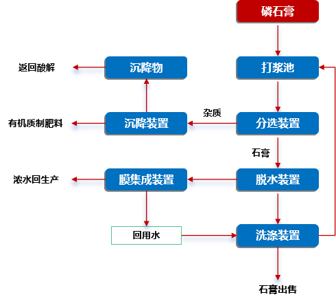PT游戏(中国区)最新IOS/安卓版/手机版APP下载