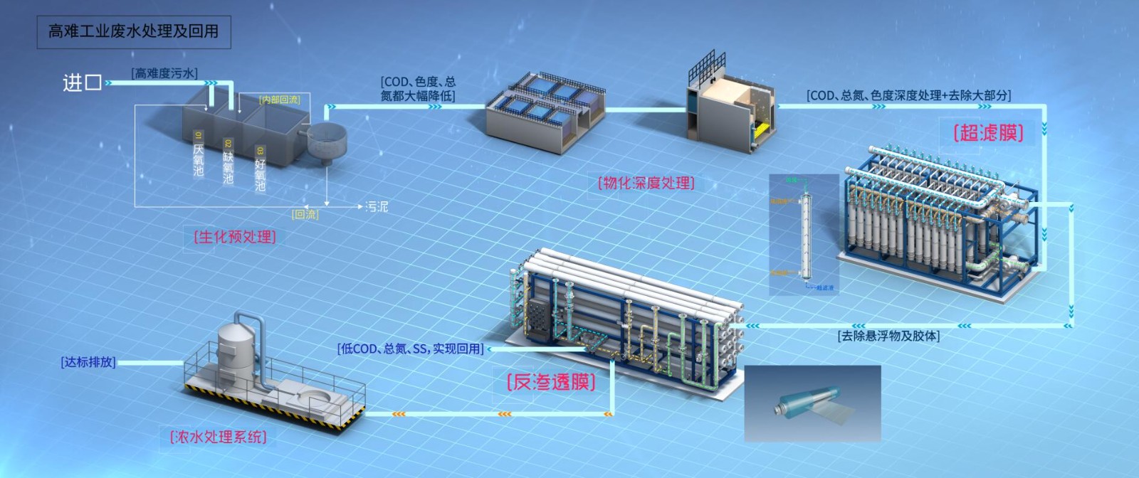 PT游戏(中国区)最新IOS/安卓版/手机版APP下载