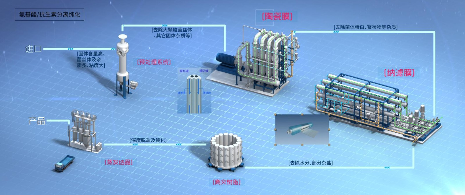 PT游戏(中国区)最新IOS/安卓版/手机版APP下载