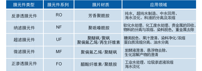 PT游戏(中国区)最新IOS/安卓版/手机版APP下载